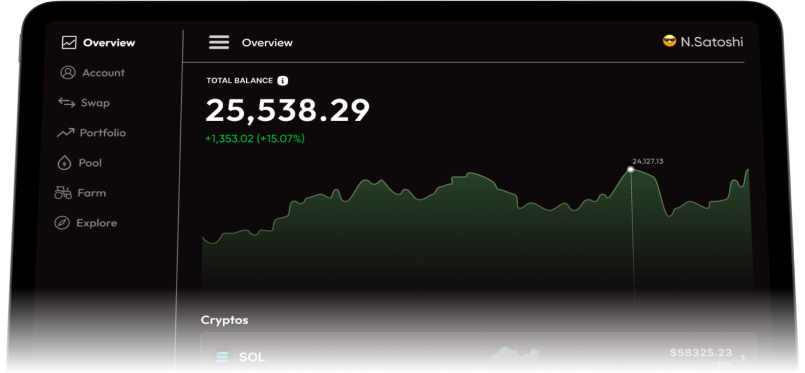 graph dashboard image